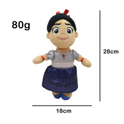 Plyšák Luisa Encanto 28 cm